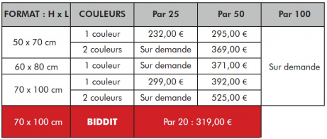 Tarif panneau pyramide pvc alveolaire pour notaire Tarif panneau pyramide pvc alveolaire pour notaire