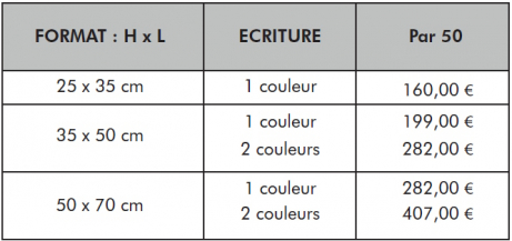Tarif panneau plat pvc alveolaire pour notaire Tarif panneau plat pvc alveolaire pour notaire