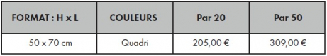 Tarif panneau plat pvc alveolaire pour notaire Tarif panneau plat pvc alveolaire pour notaire